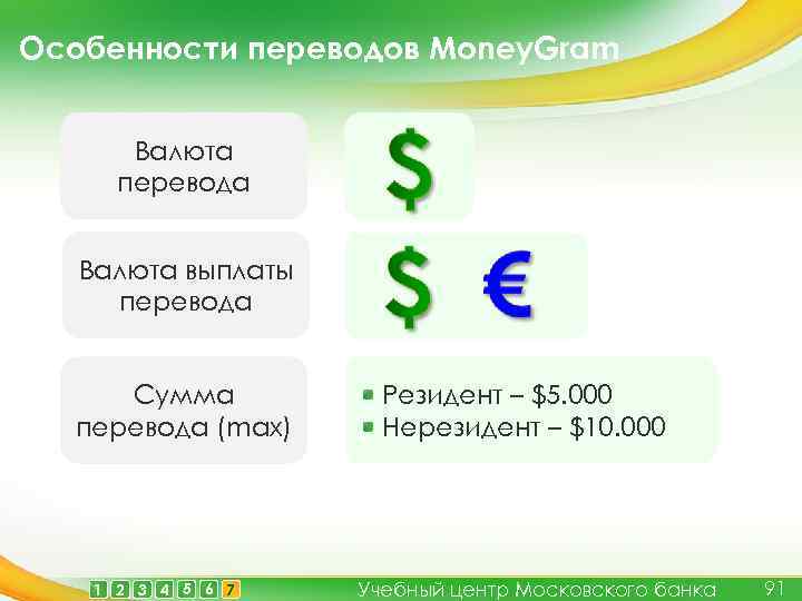 Особенности переводов Money. Gram Валюта перевода Валюта выплаты перевода Сумма перевода (max) 1 2