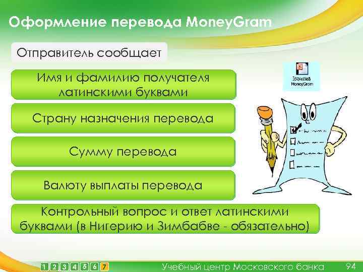 Оформление перевода Money. Gram Отправитель сообщает Имя и фамилию получателя латинскими буквами Страну назначения