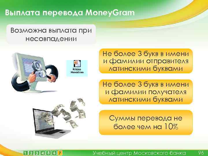 Выплата перевода Money. Gram Возможна выплата при несовпадении Не более 3 букв в имени