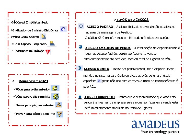  TIPOS DE ACESSOS Ícones Importantes: ACESSO PADRÃO – A disponibilidade e a venda