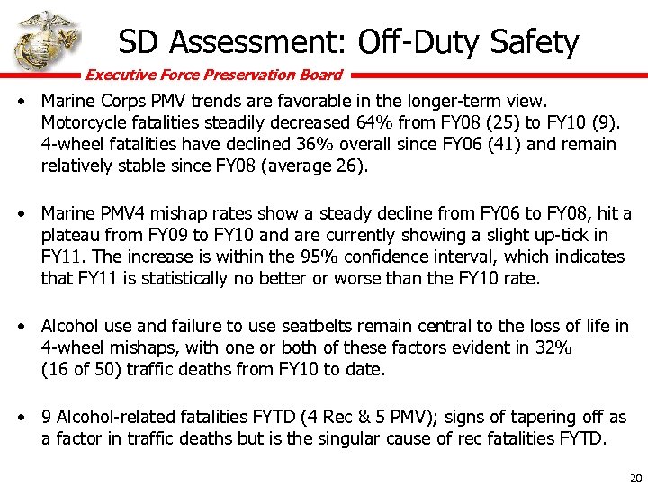 SD Assessment: Off-Duty Safety Executive Force Preservation Board • Marine Corps PMV trends are