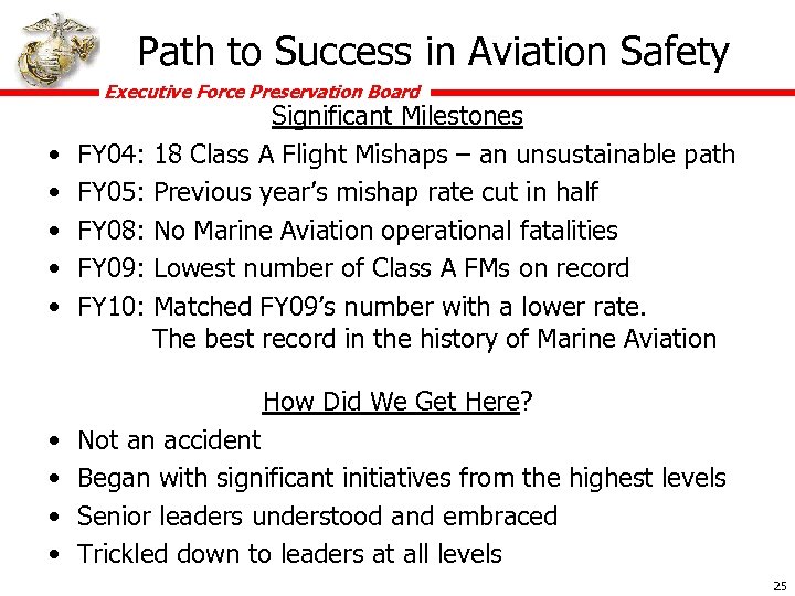 Path to Success in Aviation Safety Executive Force Preservation Board • • • Significant