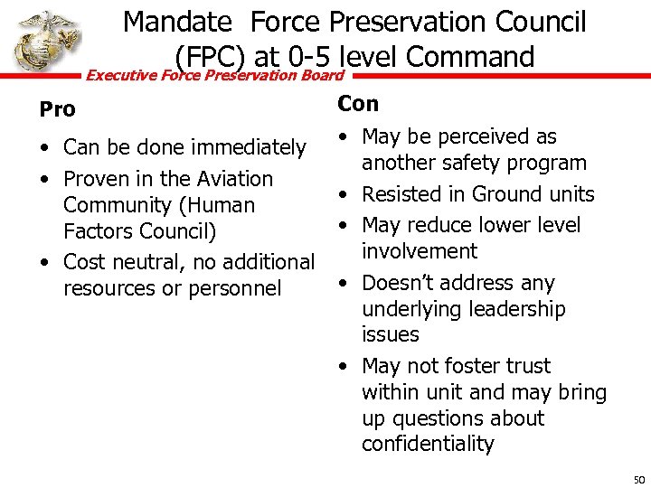 Mandate Force Preservation Council (FPC) at 0 -5 level Command Executive Force Preservation Board