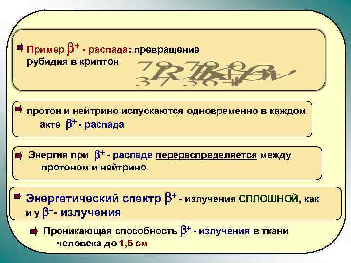 Пример b+ - распада: превращение рубидия в криптон протон и нейтрино испускаются одновременно в