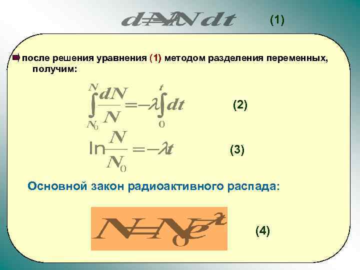 (1) после решения уравнения (1) методом разделения переменных, получим: (2) (3) Основной закон радиоактивного