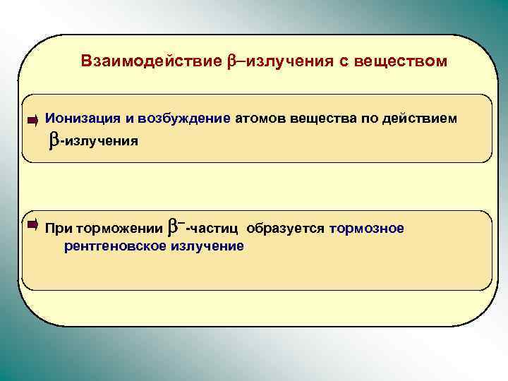 Взаимодействие b-излучения с веществом Ионизация и возбуждение атомов вещества по действием b-излучения При торможении