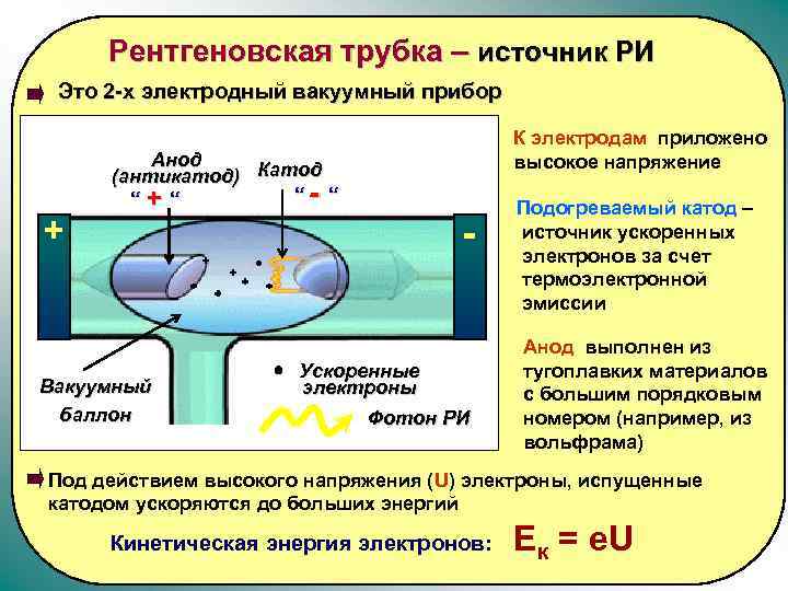 Освещение катода вакуумного