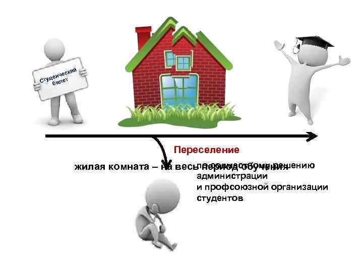 й ски нче де Сту илет б Переселение по совместному решению жилая комната –