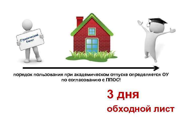 й ски нче де Сту илет б порядок пользования при академическом отпуске определяется ОУ