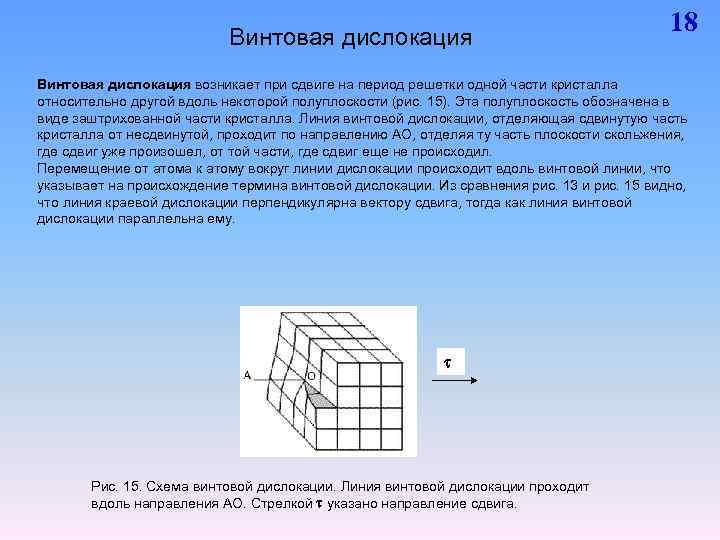 Определение дислокаций