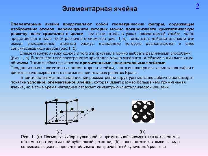 Параметры элементарной ячейки