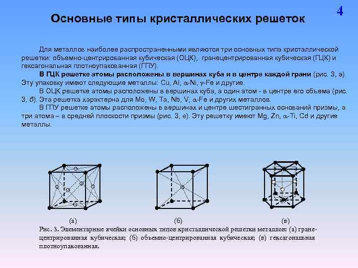 Основные типы кристаллических решеток металлов