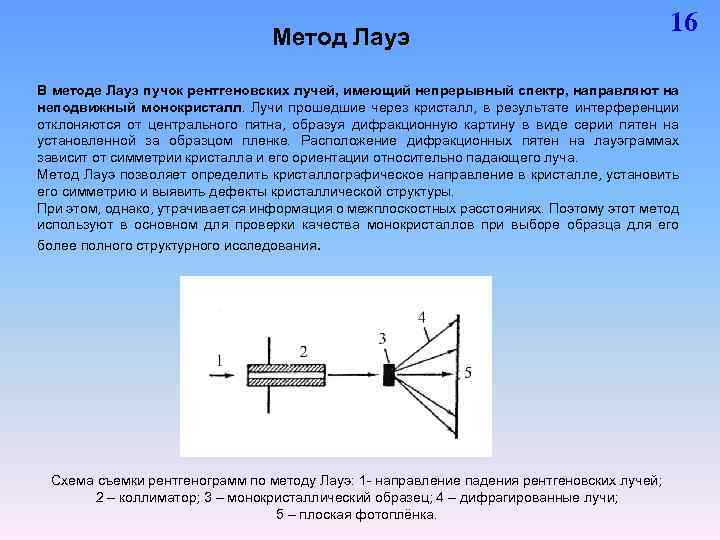 Как необходимо направлять пучок рентгеновских лучей для получения раздельного теневого изображения