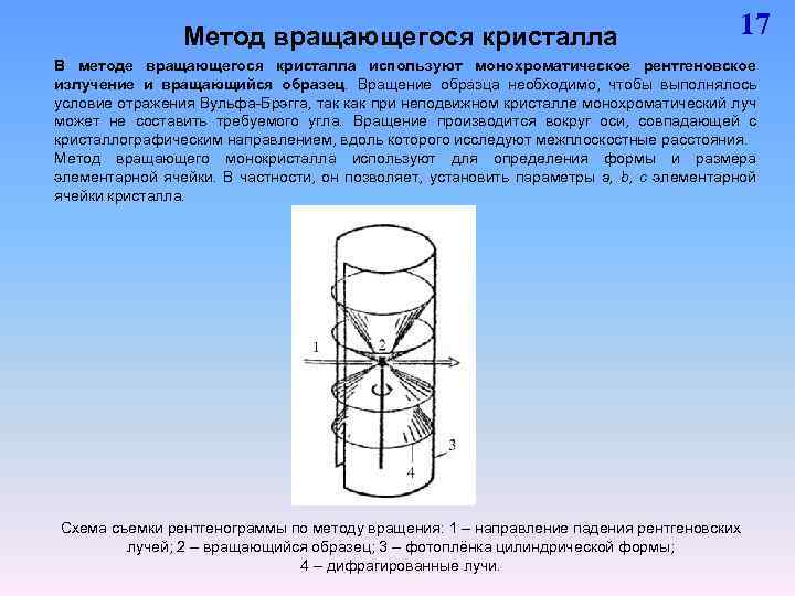 Самый активный металл имеет схему строения