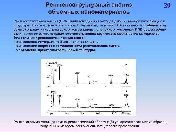 Рентгеноструктурный анализ фото