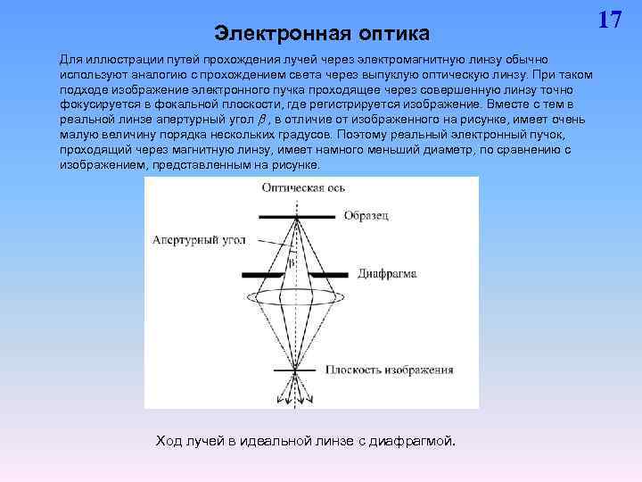 Электронная оптика. Элементы электронной оптики. Основы электронной оптики. Понятие об электронной оптике.