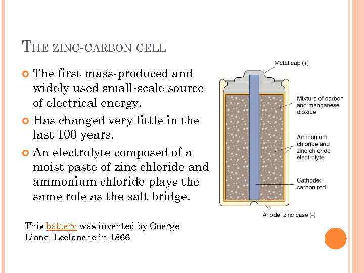 THE ZINC-CARBON CELL The first mass-produced and widely used small-scale source of electrical energy.