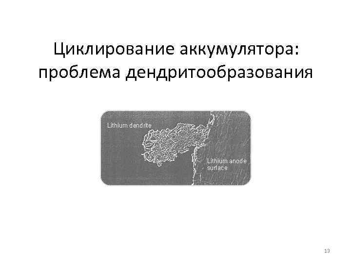 Циклирование аккумулятора: проблема дендритообразования 13 