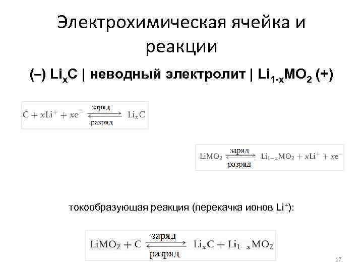 Электрохимическая ячейка и реакции (–) Lix. C | неводный электролит | Li 1 -x.