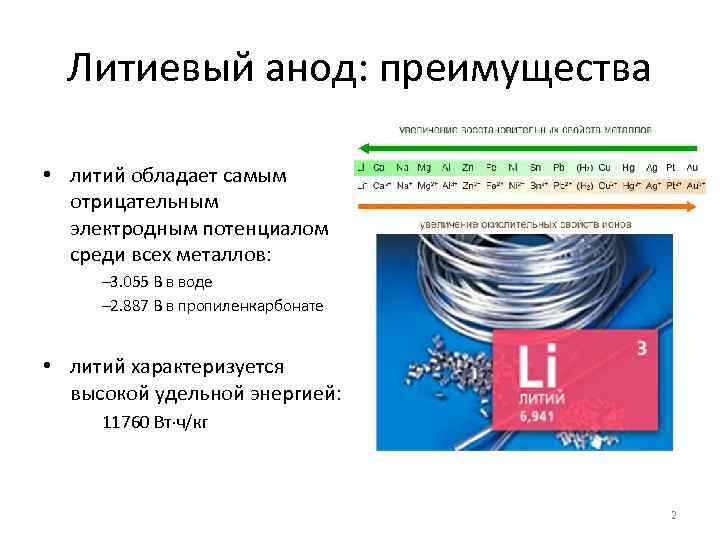 Литиевый анод: преимущества • литий обладает самым отрицательным электродным потенциалом среди всех металлов: –