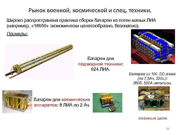 Рынок военной, космической и спец. техники. Широко распространена практика сборки батареи из сотен малых