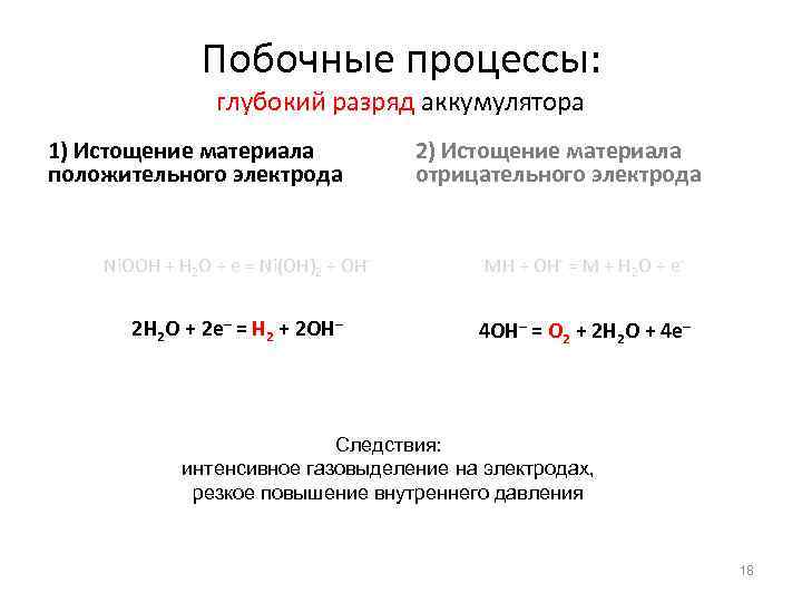 Побочные процессы: глубокий разряд аккумулятора 1) Истощение материала положительного электрода 2) Истощение материала отрицательного