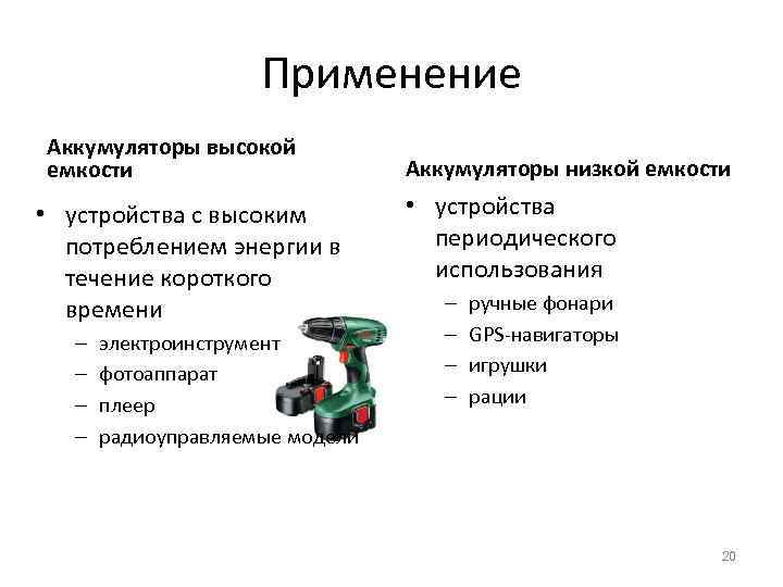 Где применяется презентация