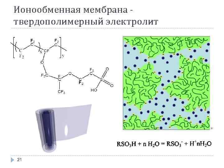 Ионообменная мембрана твердополимерный электролит 21 