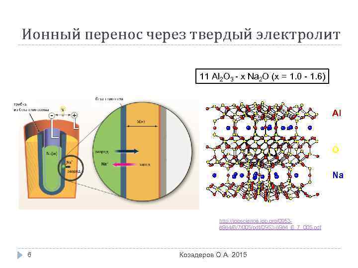 Ионный перенос через твердый электролит 11 Al 2 O 3 - x Na 2