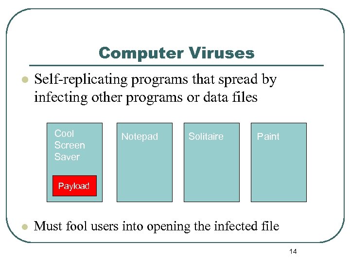 Computer Viruses l Self-replicating programs that spread by infecting other programs or data files