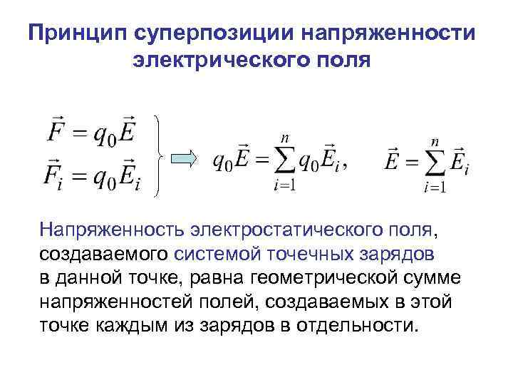 Принцип суперпозиции напряженности электрического поля Напряженность электростатического поля, создаваемого системой точечных зарядов в данной