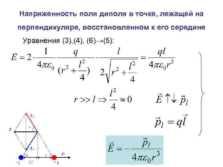 Напряженность поля диполя в точке, лежащей на перпендикуляре, восстановленном к его середине Уравнения (3),