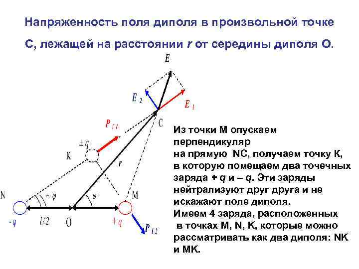 Напряженность поля диполя в произвольной точке С, лежащей на расстоянии r от середины диполя