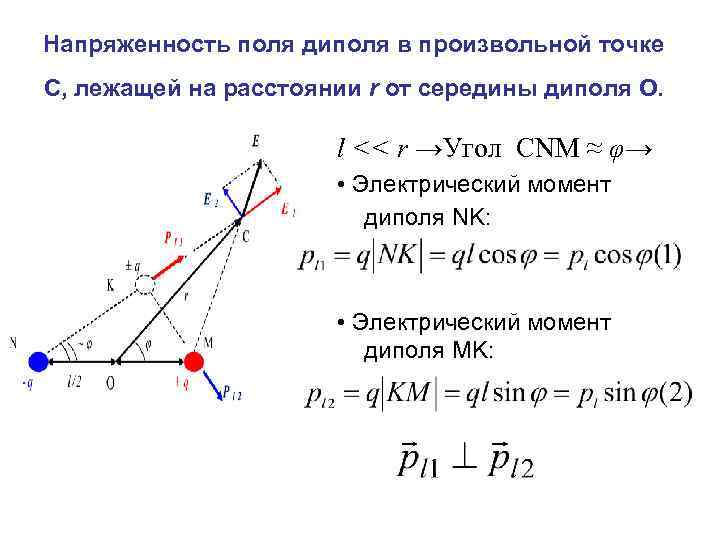 Напряженность поля диполя в произвольной точке С, лежащей на расстоянии r от середины диполя