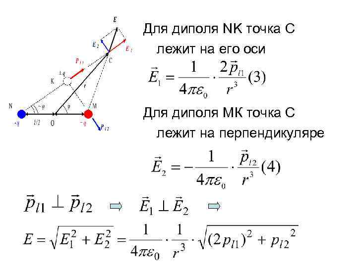 Для диполя NK точка С лежит на его оси Для диполя МК точка С