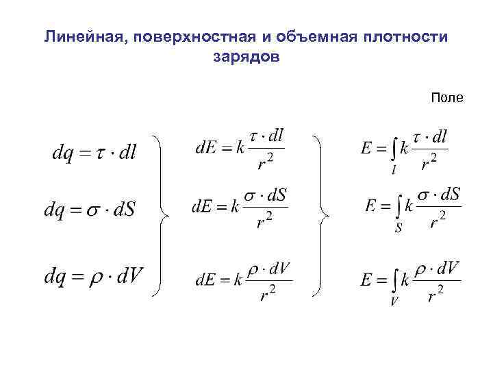 Линейная, поверхностная и объемная плотности зарядов Поле 