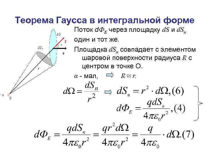 Теорема Гаусса в интегральной форме Поток d. ФЕ через площадку d. S и d.