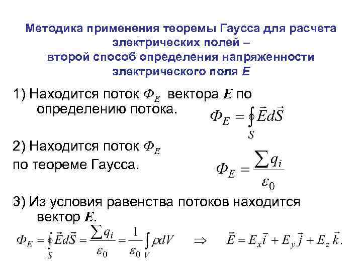 Методика применения теоремы Гаусса для расчета электрических полей – второй способ определения напряженности электрического