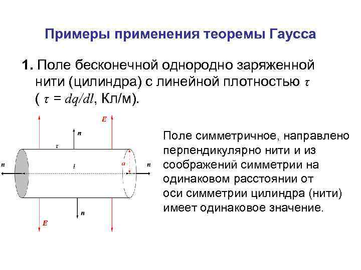 Примеры применения теоремы Гаусса 1. Поле бесконечной однородно заряженной нити (цилиндра) с линейной плотностью