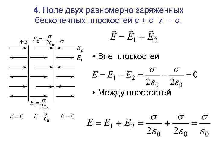 4. Поле двух равномерно заряженных бесконечных плоскостей с + σ и – σ. •