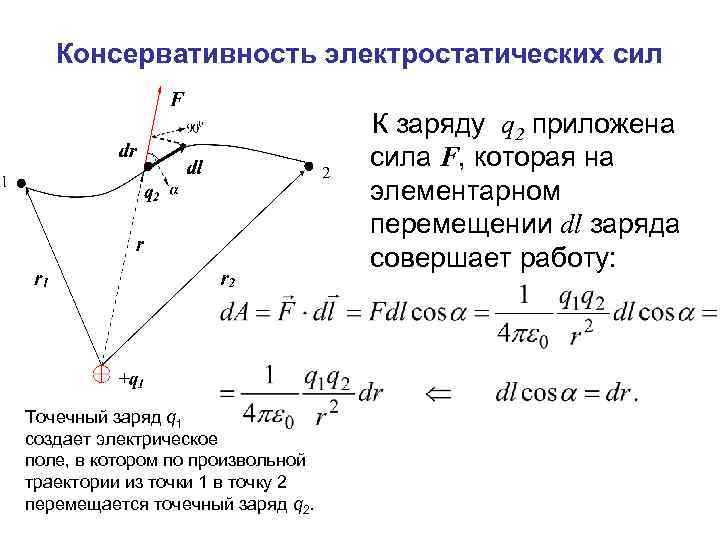 Как изменится сила электростатического взаимодействия