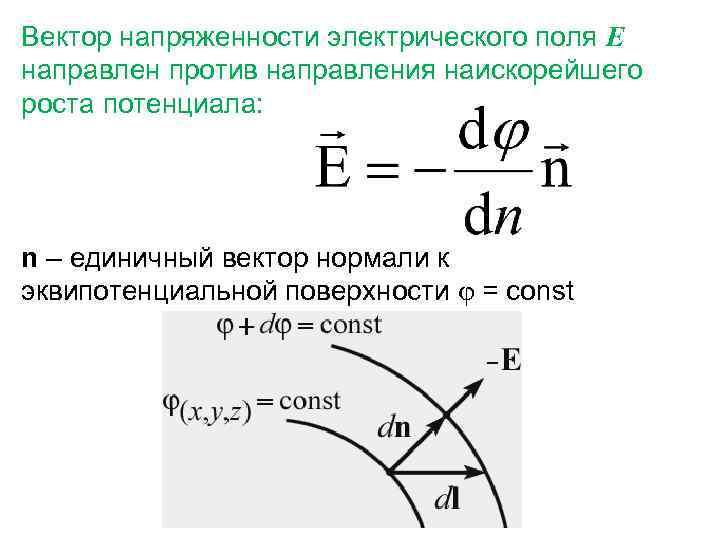 Направление вектора напряженности электрического. Вектор напряженности электрического поля. Вектор напряжённости электрического поля направлен. Направление вектора напряженности электростатического поля. Вектор напряженности поля.