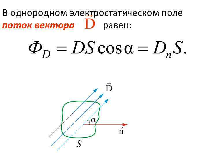 В однородном электростатическом поле поток вектора равен: 
