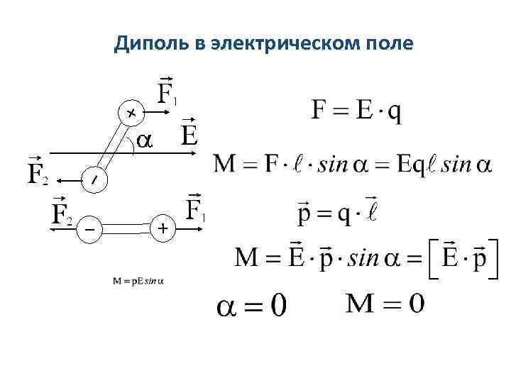 Поле электрического диполя. Электрический диполь поле диполя. Диполь в неоднородном электростатическом поле. Потенциал диполя формула. Диполь в неоднородном электрическом поле момент сил.