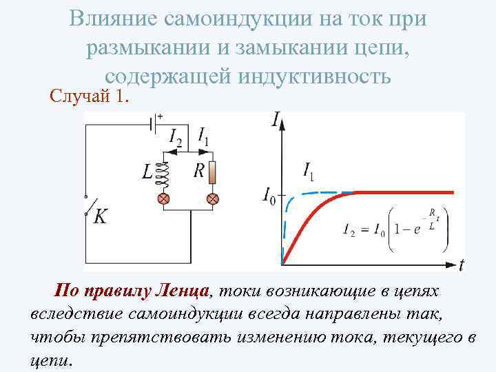 Как будет вести себя стрелка при замыкании цепи электромагнита рисунок 109