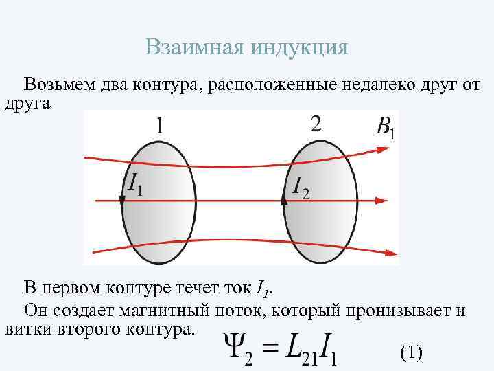 Взаимная индукция Возьмем два контура, расположенные недалеко друг от друга В первом контуре течет