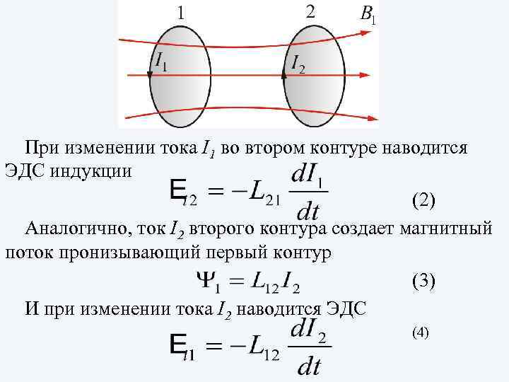 При изменении тока I 1 во втором контуре наводится ЭДС индукции (2) Аналогично, ток