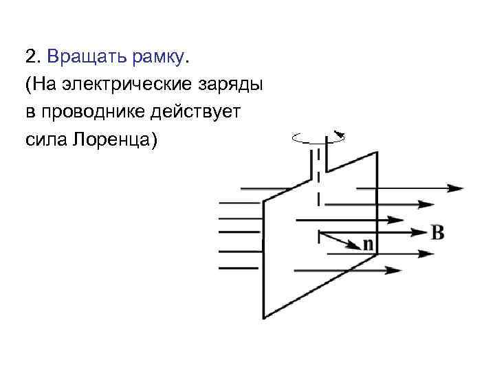 2. Вращать рамку. (На электрические заряды в проводнике действует сила Лоренца) 