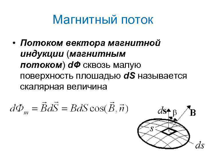 Магнитный поток картинки