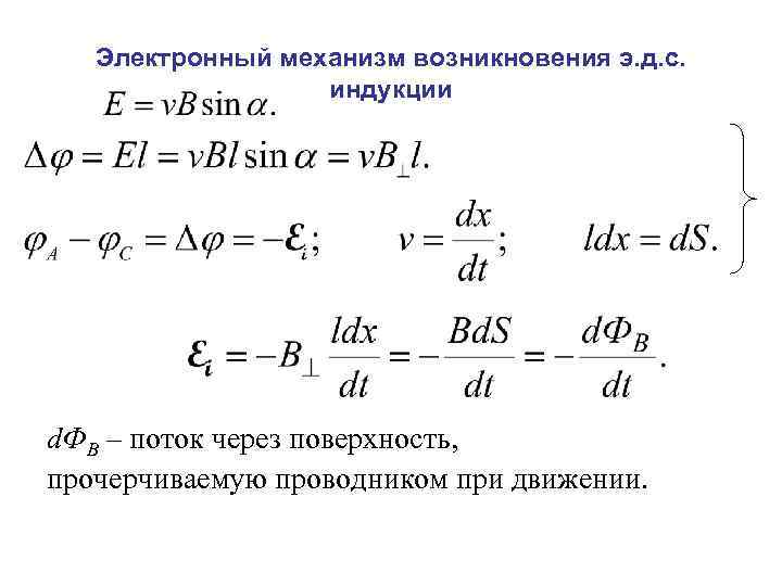 Электронный механизм возникновения э. д. с. индукции d. ФВ – поток через поверхность, прочерчиваемую